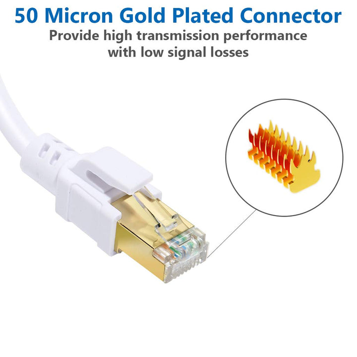 Cat 8 Ethernet Cable 10ft Internet Network LAN Patch Cable Cord Shielded High Speed 40Gbps 2000Mhz RJ45 Cables for Gaming, Router, PS4, Xbox - Compatible with Cat7/Cat6a/Cat5e Network – White