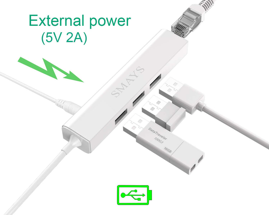 Chromecast Ethernet Adapter, Micro USB OTG Hub to Attach Thumb Drive