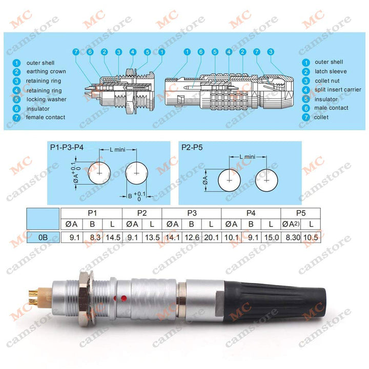 0B 5pin Aviation Connector, 0B Push-Pull Self-Lock Power Cable Connector Circuit Plug Socket for FGG.0B.305.CLAD52 (5 pin, Plug)