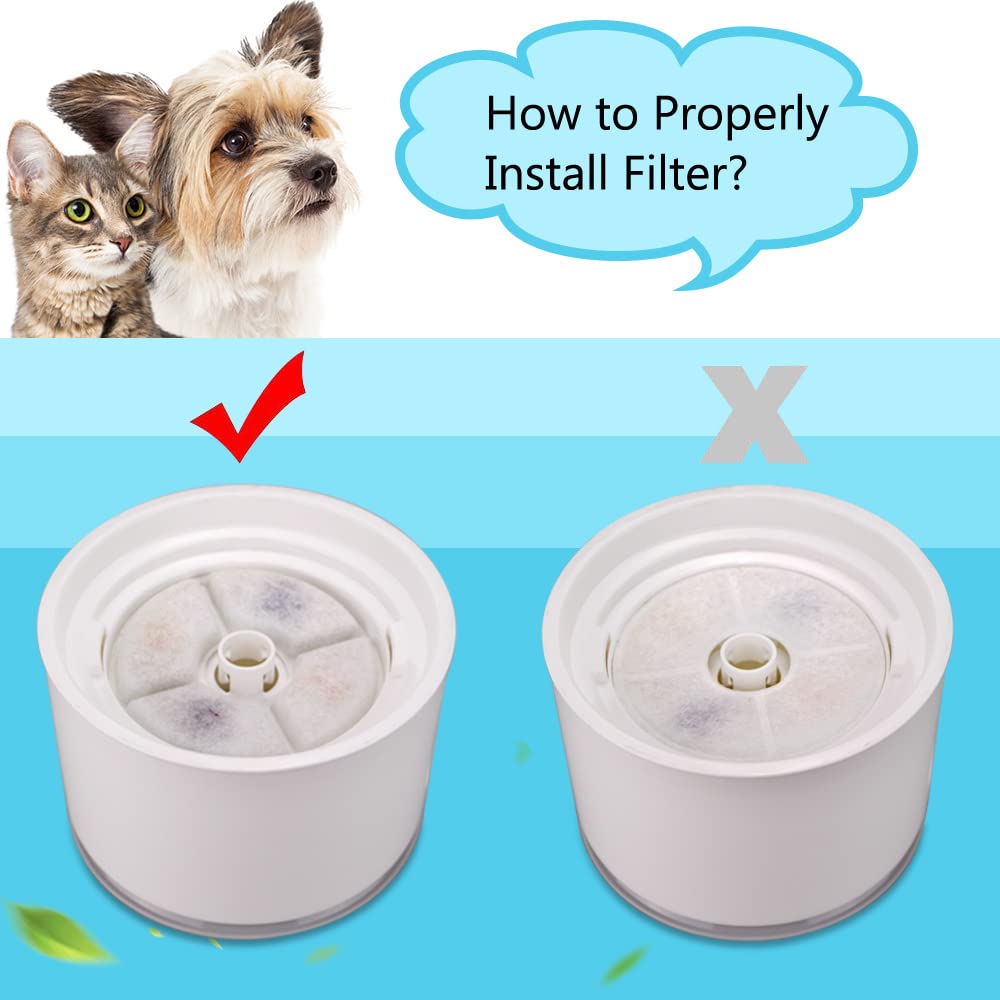 Pet Fountain Filter Set, 3 Triple Filtration System Replacement Cat Water Fountain Filters for Round 81oz/2.4L Automatic Pet Fountain Cat Water Fountain (Pack of 8)