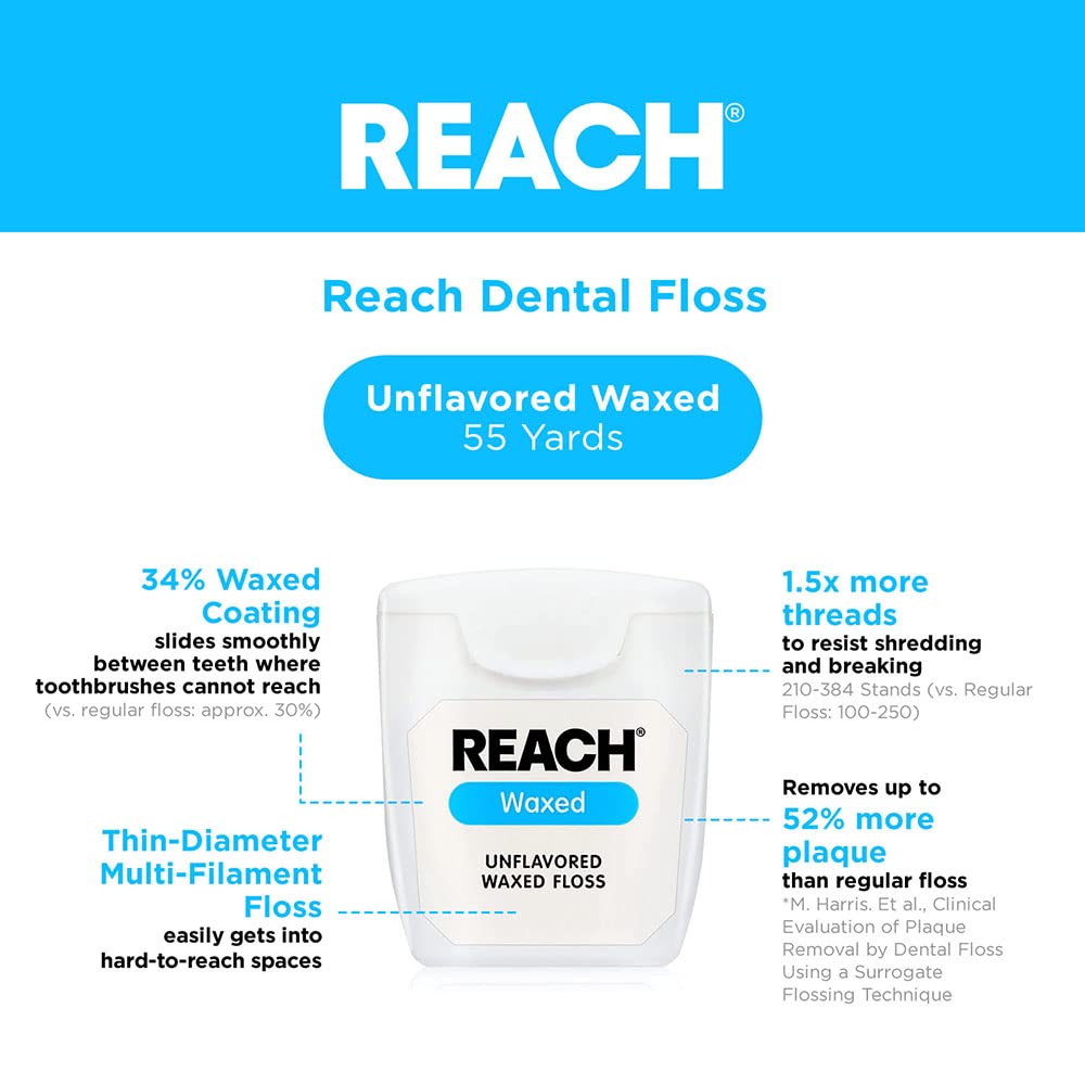 REACH Waxed Dental Floss, Unflavored, Plaque Remover for Teeth, Shred Resistant, Floss Slides Smoothly, Easy to Use, Waxed, Deep Cleaning Teeth, Oral Care, PFAS Free, for Adults & Kids, 6 Pack, 55 yd