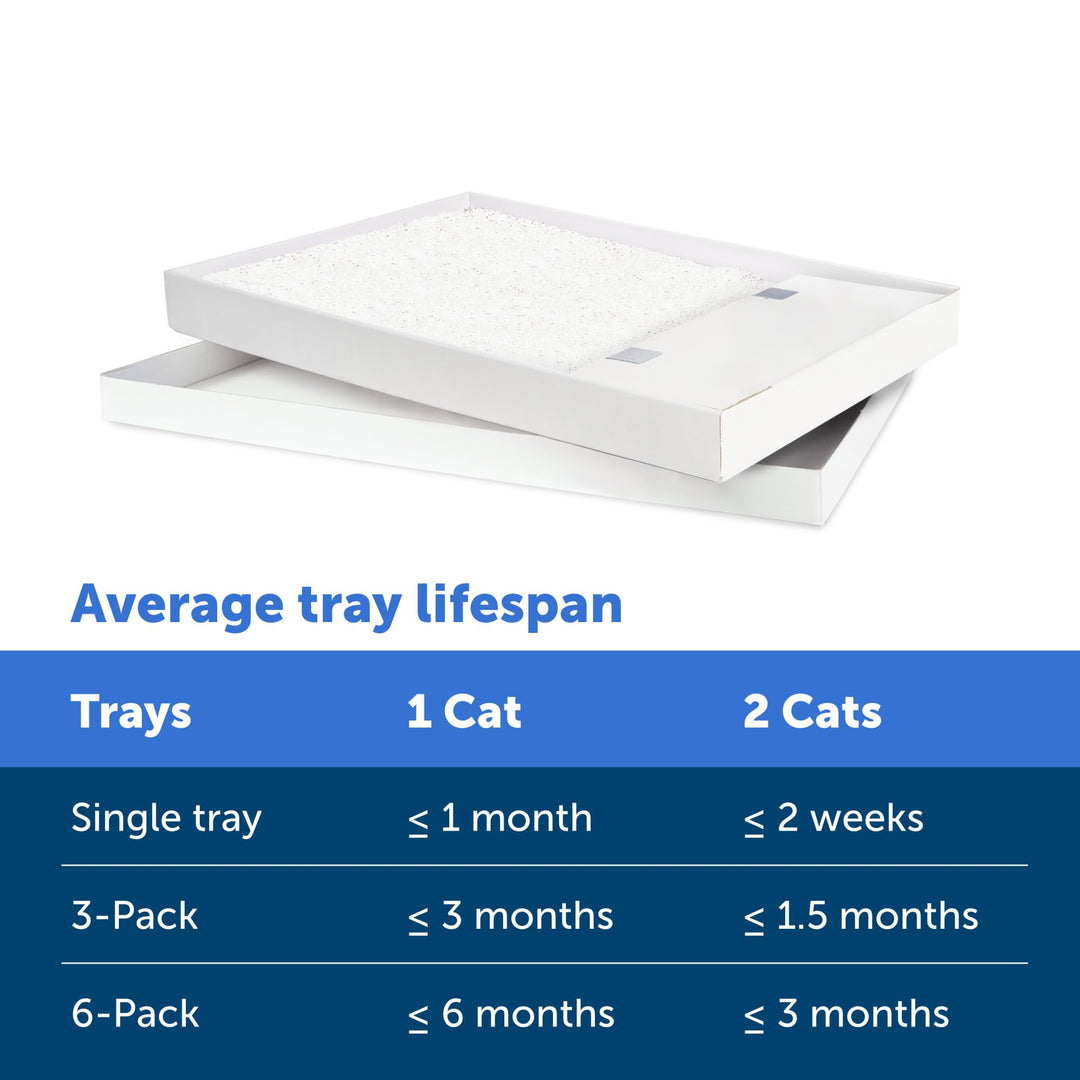 ScoopFree Crystal Cat Litter & Refill Tray, Fragrance Free, 4.3 Lb Bag with Each Tray, Pack of 6