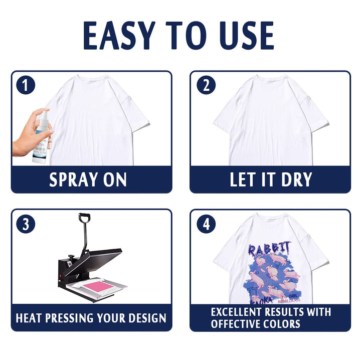 Sublimation Spray, Sublimation Coating Spray for Cotton Shirts, All Fabric, Canvas and Cartons with High Gloss, Quick Dry, Easy Subli for Sublimation, for Formula 1 Step Process, 30ml