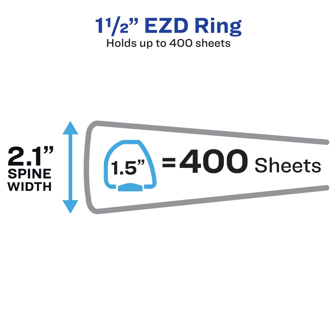 Avery Heavy-Duty View Binder with 1.5 Inch One Touch EZD Ring, Black, 1 Binder (79695)