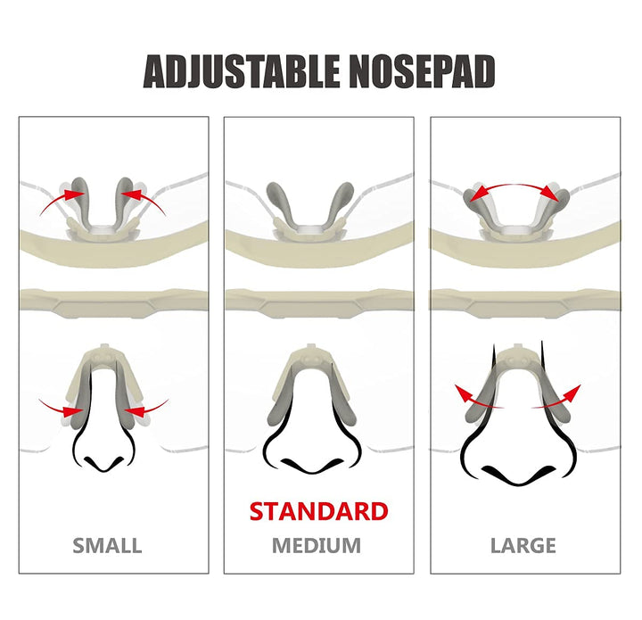 HTS Shooting Range Glasses S57 mil-prf-31013 mil-prf-32432 shooter glasses with range glasses men Ballistic Impact Protection OSHA Swat