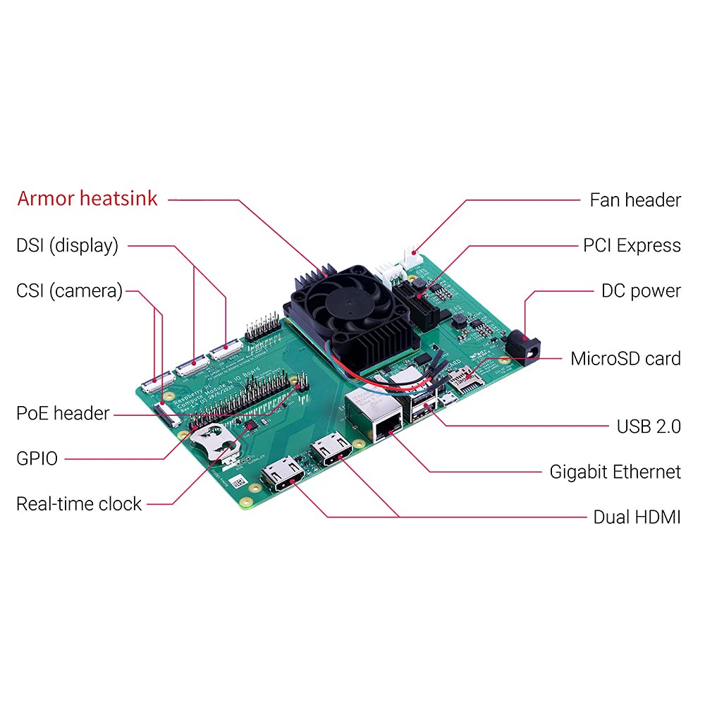 Aluminum Alloy Heatsink with PWM Fan for Raspberry Pi Compute Module 4, Passive Cooling Radiator with Speed Control Fan for Raspberry Pi CM4 Motherboard