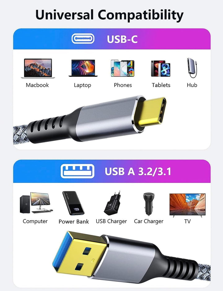 USB C Cable 1ft USB C to USB A 3.1 Gen 2 Adapter Charger Cable, Fast Charger, 10Gbps High-Speed for iPhone 15 Pro Max Samsung Galaxy S24 S23 S22 Pixel LG Moto PS5