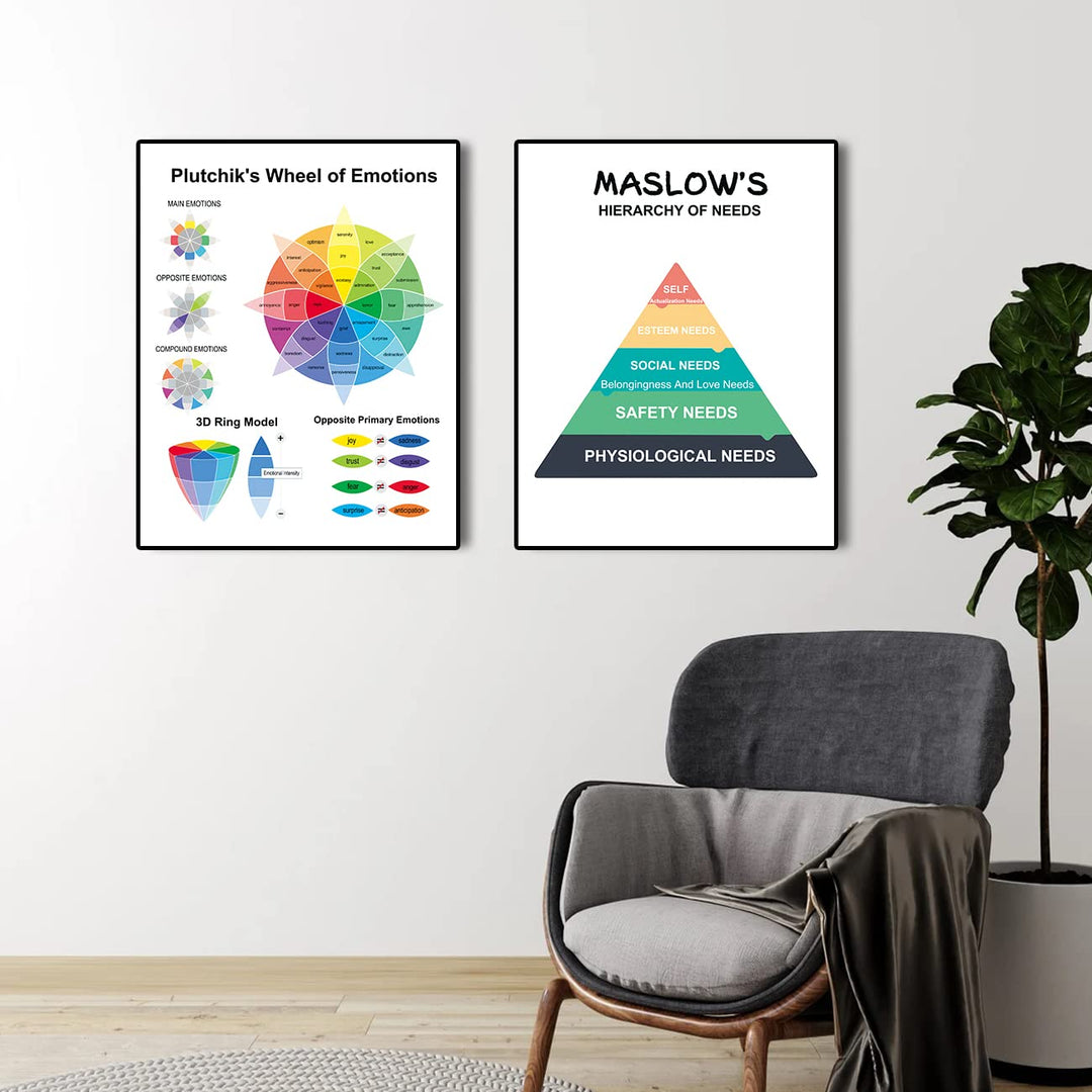 8 PCs Mental Health Posters Anxiety Therapy Office Decor, School Counselor Supplies Inspirational Psychologist Posters for Classroom, Therapist Counseling Office Wall Art Decor, 11 x 14 Inch