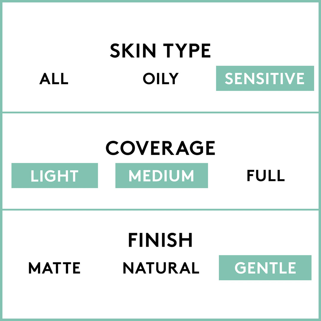 , Clean Sensitive Skin Foundation, Ivory, 1 Count (packaging may vary)