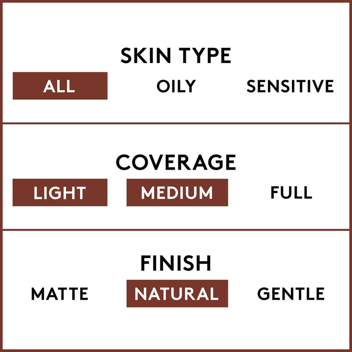 Clean Makeup Foundation Normal Skin Ivory 105, 1 oz (packaging may vary)