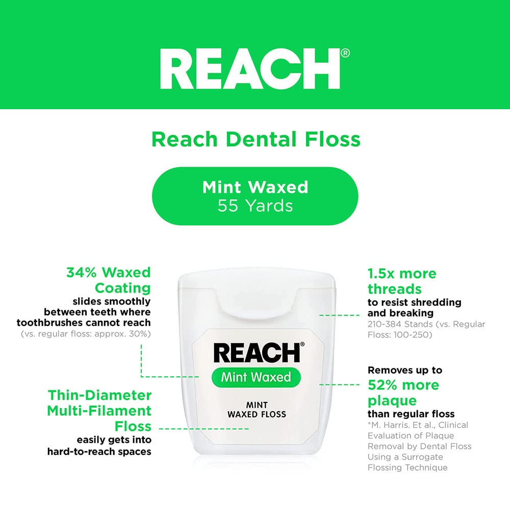 Dental Floss, Mint, Waxed, 55 Yard