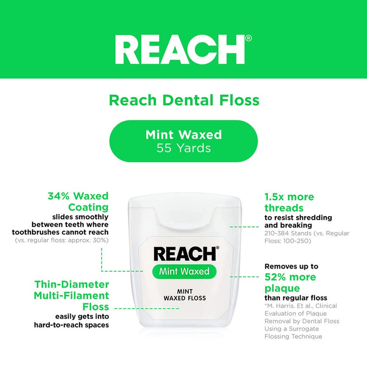 Dental Floss, Mint, Waxed, 55 Yard