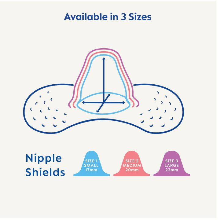 Breastfeeding Nipple Shields with Sterilizing Storage Case, Nipple Shields for Nursing Newborn, Size 2 Large 23mm, 2-Count, Clear