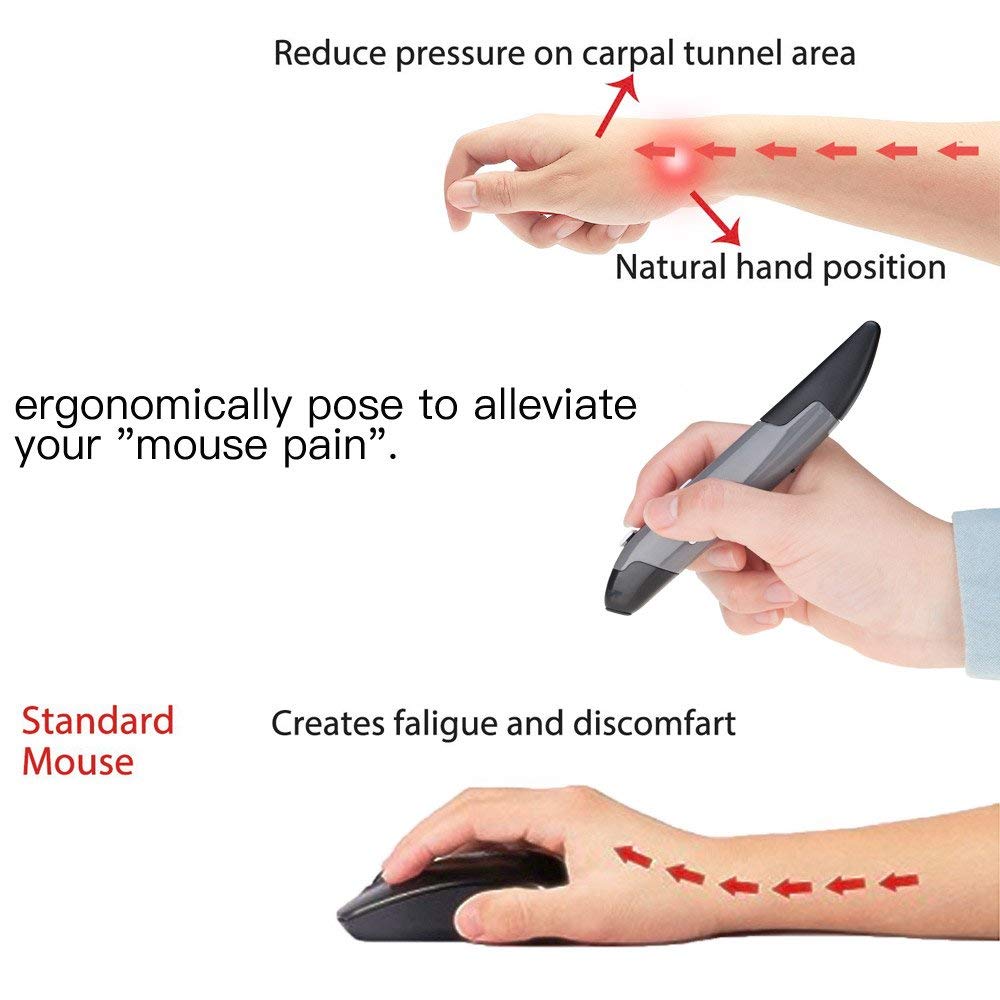 Wireless Optical Pocket Pen Mouse, 2.4GHZ USB Wireless Optical Pen Mouse 800/1200/1600 DPI Adjustable Handwriting Mini Air Mouse Mice for PC Laptop Notebook Computer Mac (Grey)