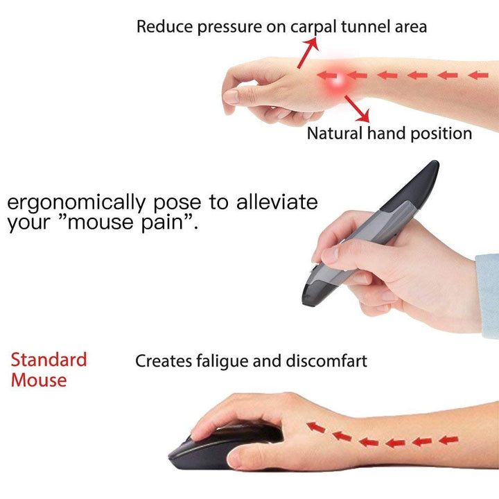 Wireless Optical Pocket Pen Mouse, 2.4GHZ USB Wireless Optical Pen Mouse 800/1200/1600 DPI Adjustable Handwriting Mini Air Mouse Mice for PC Laptop Notebook Computer Mac (Grey)