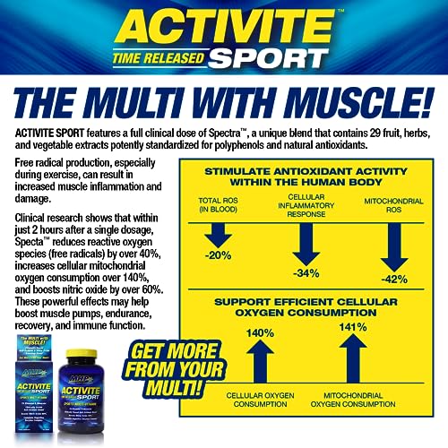 MHP Activite Sport Multi Vitamin, 25 Vitamins and Minerals, Nitric Oxide Booster, Digestive Enzymes, Antioxidants, 120 Tablets