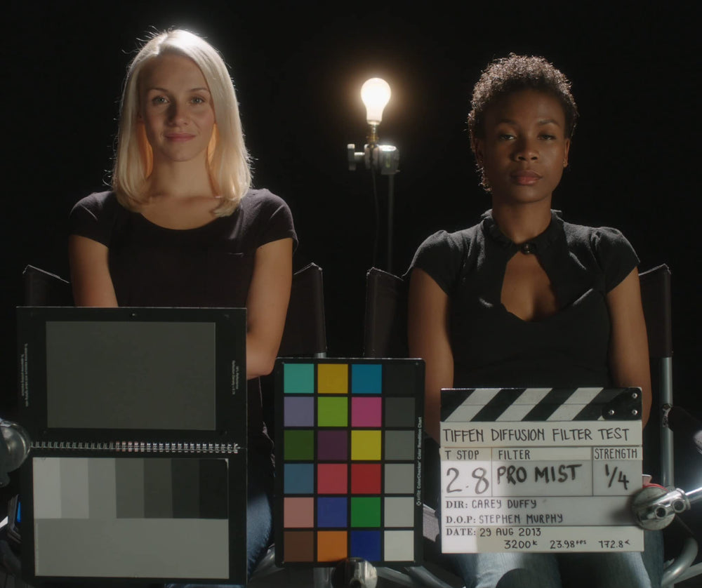 82PM14 82mm Pro-Mist 1/4 Diffusion Camera Filter