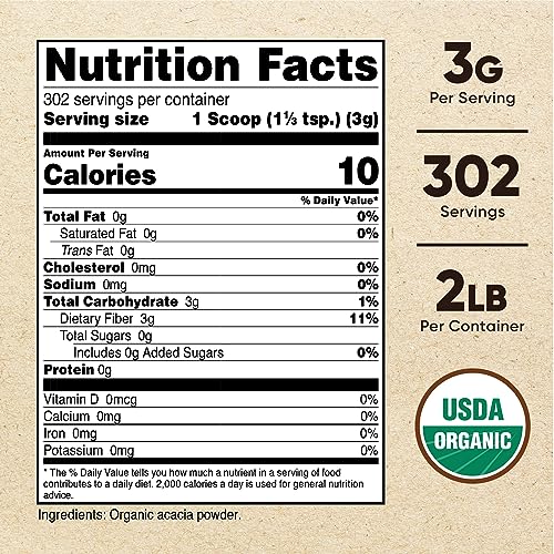 Organic Acacia Fiber Powder (2 LB) - USDA Certified Organic, Non-GMO, Gluten Free