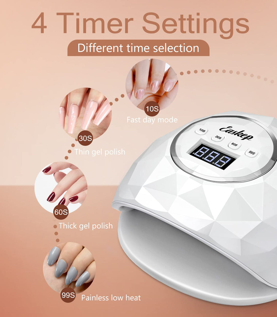 UV LED Nail Lamp - 86W Nail Dryer UV Light for Nails Eyes Protection UV Lamp for Gel Nails Gel Nail Polish Curing Dryer for Home and Salon