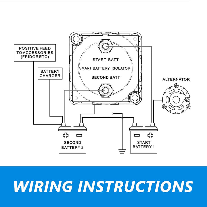 12V 140Amp Dual Battery Isolator Manual/Auto Modes VSR-Voltage Sensitive Relay, with LED Screen, Voltage Display, Designed for ATV, UTV, Boat, RV, Camper 5 Wheel Off-Road Vehicle