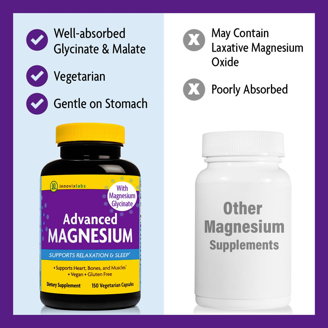 Advanced Magnesium Capsules - 150 Ct, 210 mg - Chelated Magnesium Glycinate and Malate, High Absorption, Promotes Relaxation, Bones, Muscle Health, Vegan Magnesium Malate Sleep Supplement