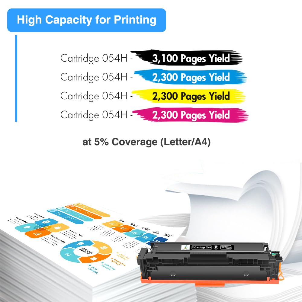 Compatible 054 054H Toner Cartridge Replacement for Canon 054 054H Toner for Canon Color ImageCLASS MF644Cdw MF642Cdw LBP622Cdw MF641Cw Printer Toner (Black Cyan Magenta Yellow, 4-Pack)