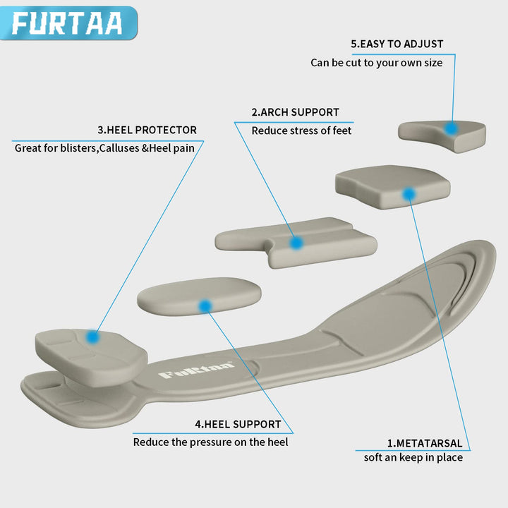 (3 Pairs) Shoe Insoles,Heel Insoles,Sponge Shoes Pads with Heel Grips Inserts,Heel Cushions,High Heel Inserts Great for Loose Shoes, Metatarsal or Arch Pain,Feet Sore Relief,Women 4.5-9.5.