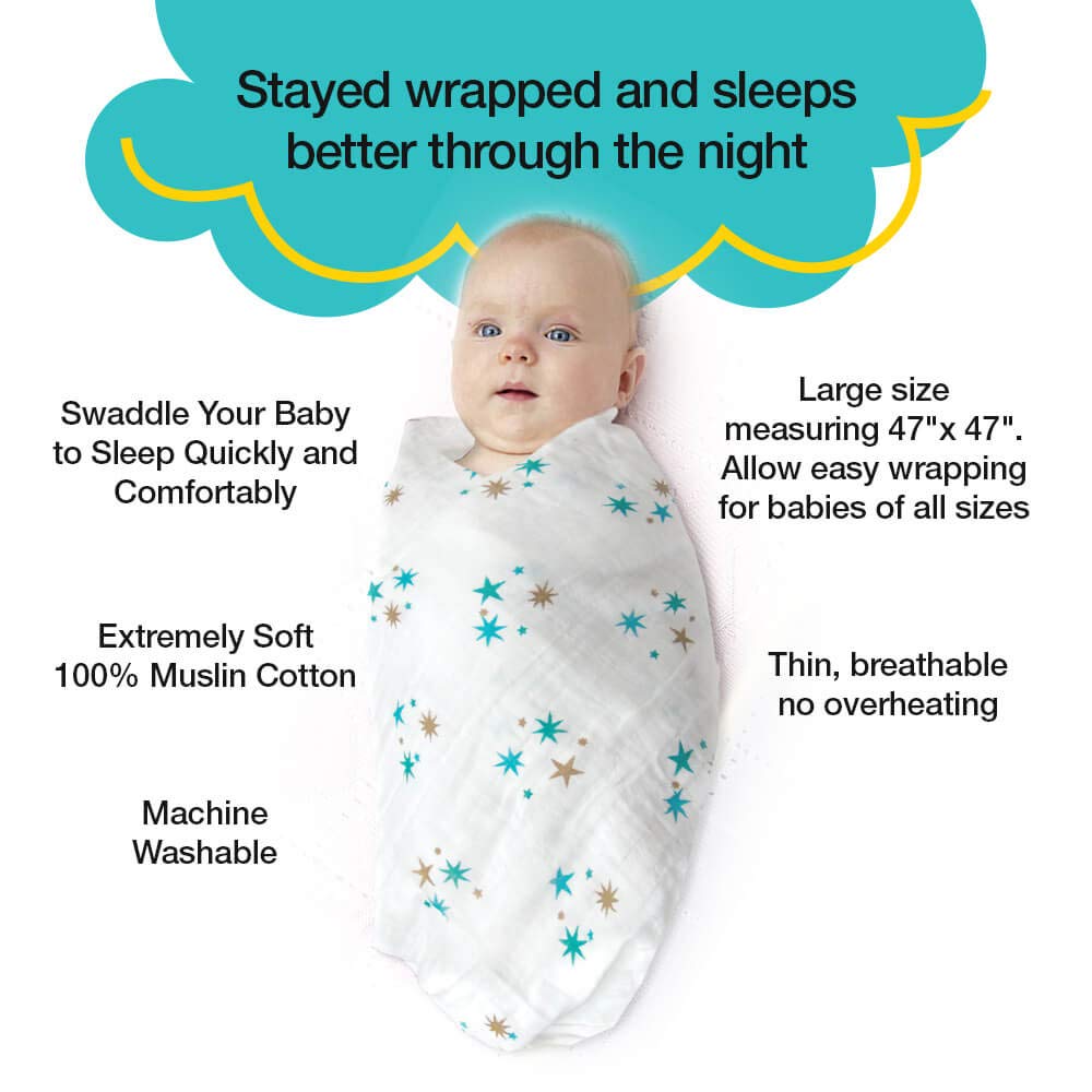Baby Boy Swaddle Blanket, Baby Mittens 0-6 months & Baby Socks Giftable Set. Nursery Checklist on All New Born Essential Included