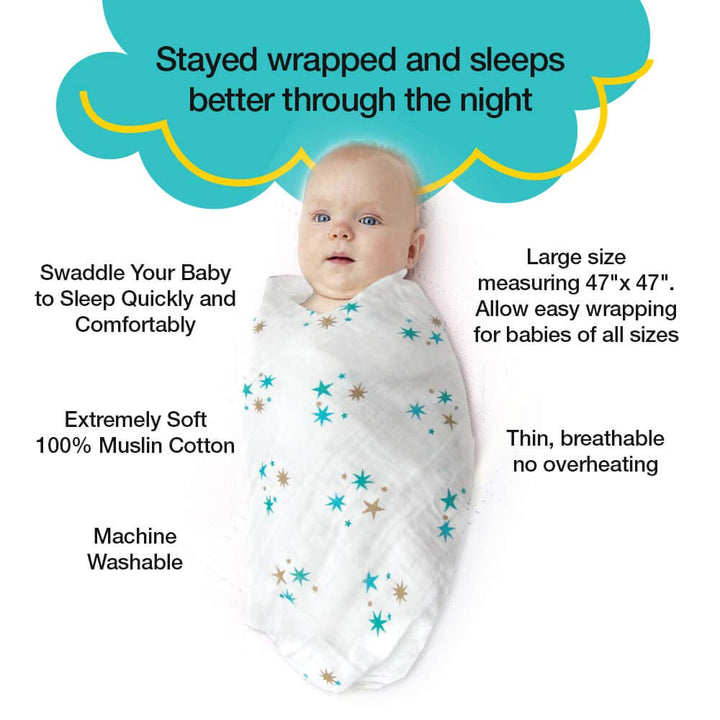 Baby Boy Swaddle Blanket, Baby Mittens 0-6 months & Baby Socks Giftable Set. Nursery Checklist on All New Born Essential Included