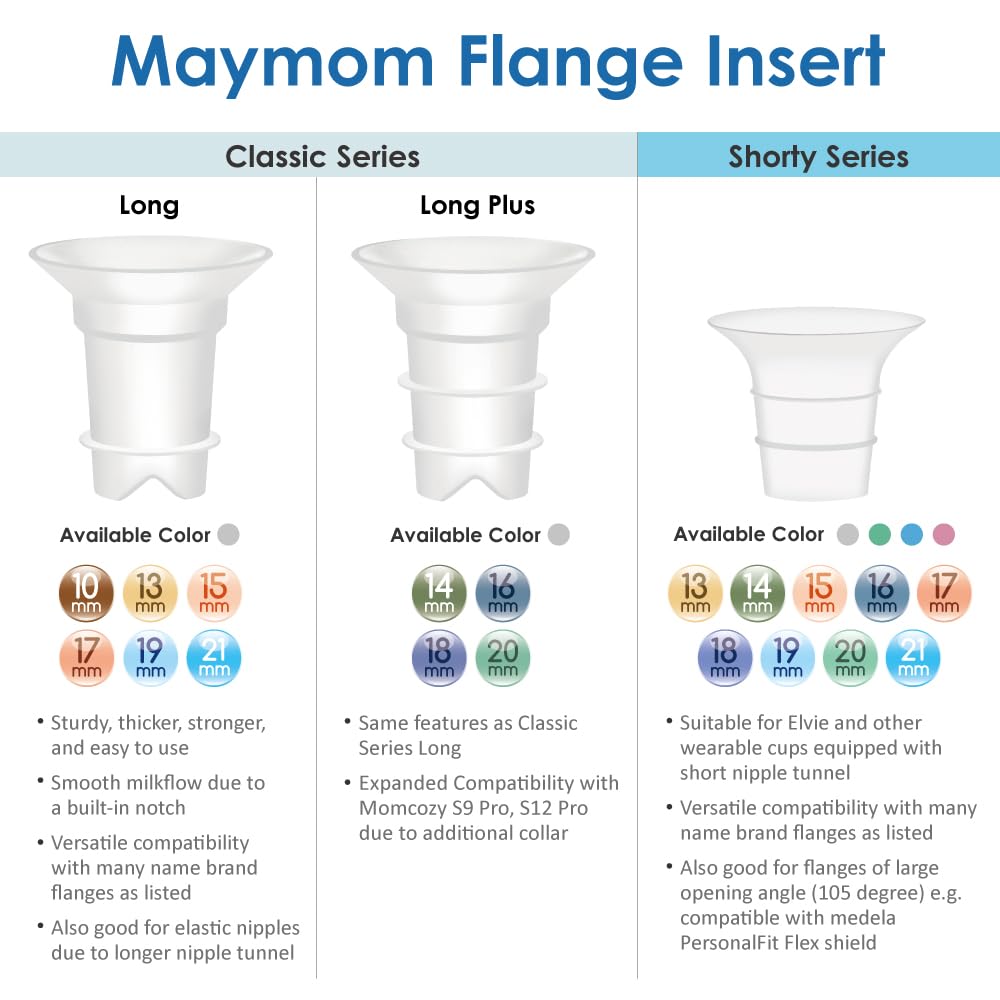 Flange Insert 10 mm Compatible with Medela and Spectra 24 mm Shields/Flanges. Use with Medela Freestyle and Momocozy S9/S11/S12 to Reduce Nipple Tunnel Down to 10 mm; Fit Momcozy 24 mm Cup.