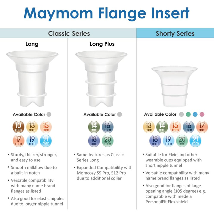 Flange Insert 10 mm Compatible with Medela and Spectra 24 mm Shields/Flanges. Use with Medela Freestyle and Momocozy S9/S11/S12 to Reduce Nipple Tunnel Down to 10 mm; Fit Momcozy 24 mm Cup.