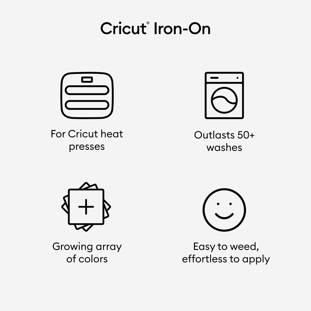 Everyday Iron On - Royal, 2ft Roll (12x24) - HTV Heat Transfer Vinyl for Shirts, Apparel, Hats & More - Compatible with Maker & Explore Machines