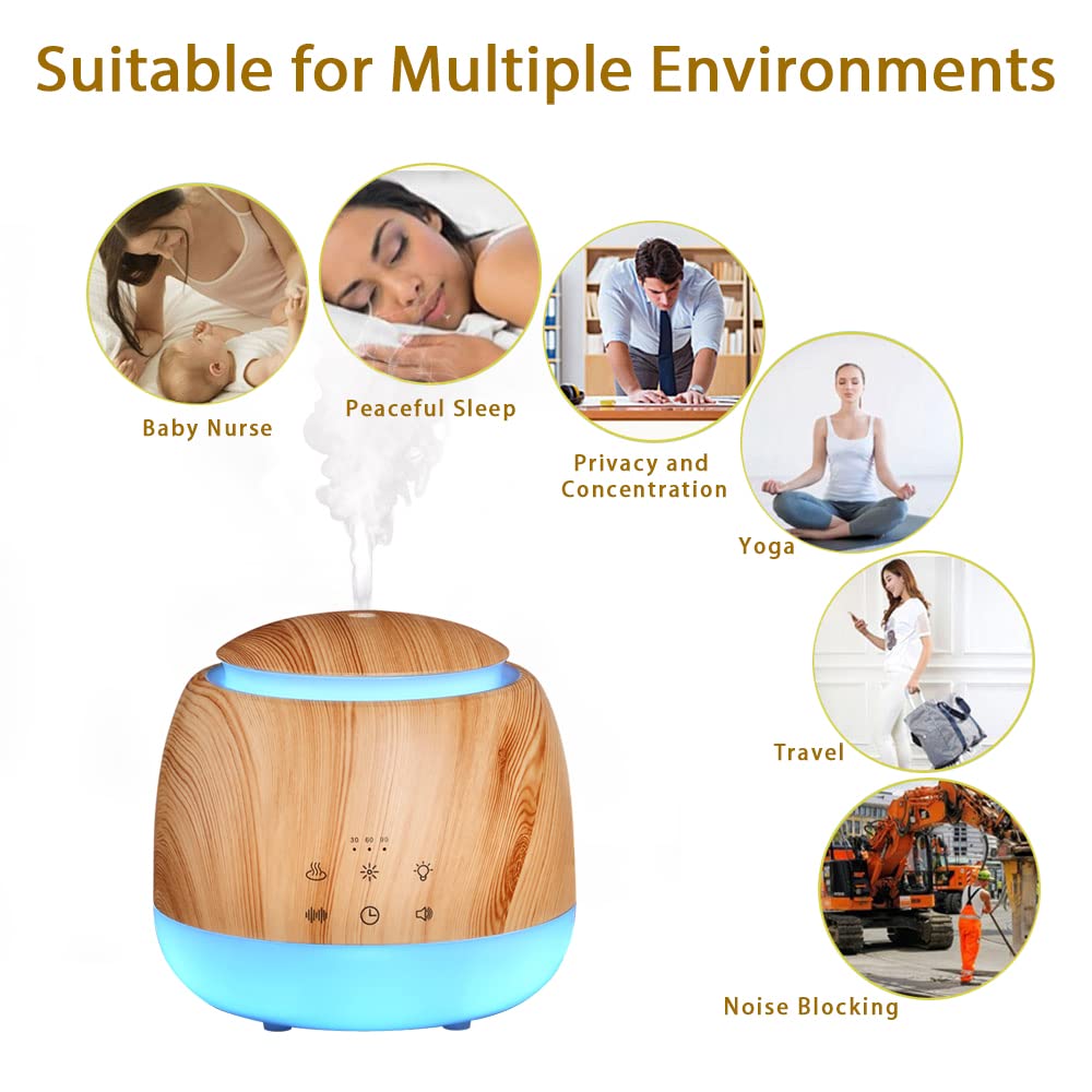 White Noise Machine and Aromatherapy Essential Oil Diffuser,with 7-color Lights,10 Soothing Sounds, 2 Night Light,3 Timer and Waterless Auto Shut off Sleep Sound Machine