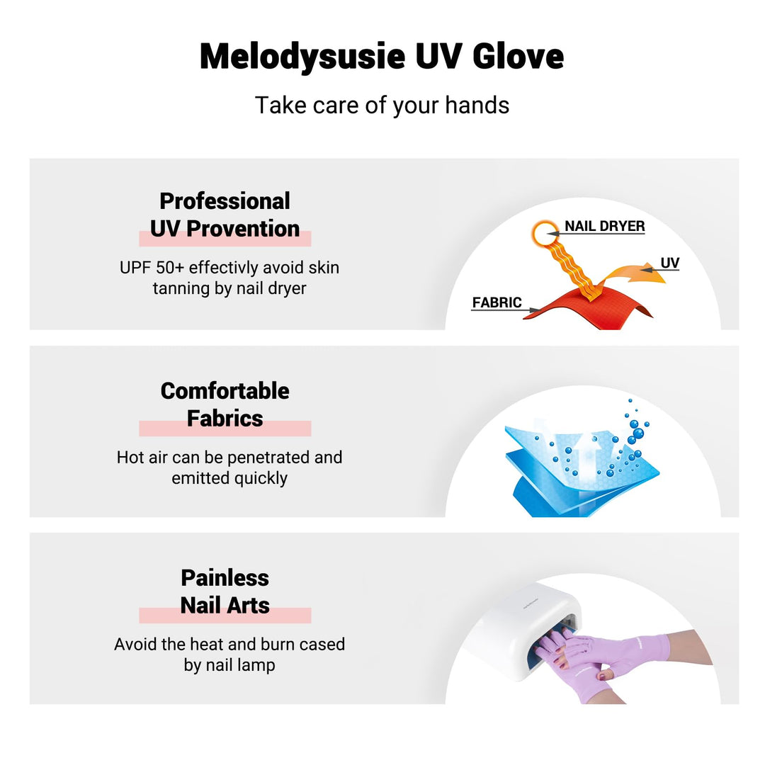UV Glove for Gel Nail Lamp, Professional UPF50+ UV Protection Gloves for Manicures, Nail Art Skin Care Fingerless Anti UV Glove Protect Hands from UV Harm (Purple)