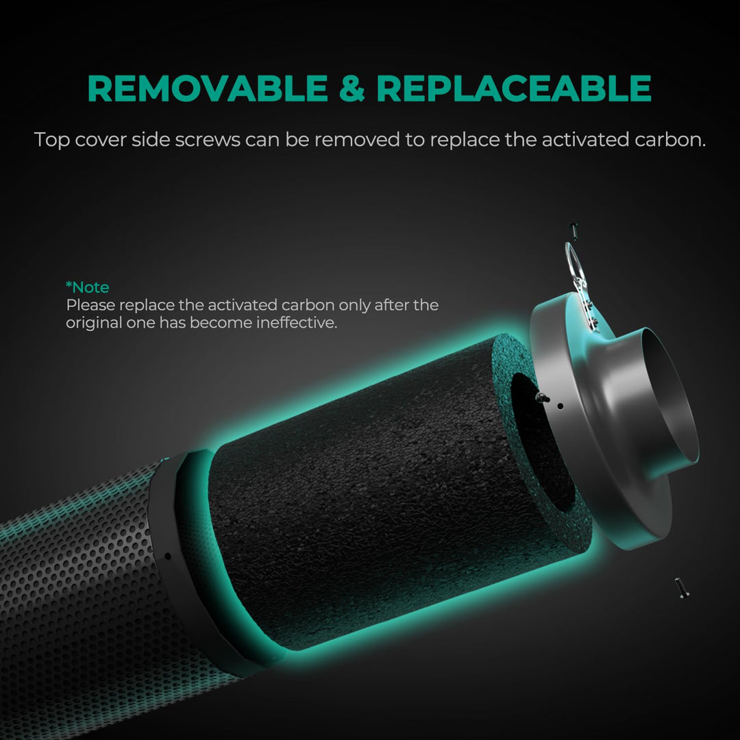 6 Inch Carbon Filter, Inline Air Filter Odor Control with Australian Virgin Charcoal, Carbon Filter for Inline Fan, Grow Tent, Hydroponics, Pre-Filter Included, Reversible Flange