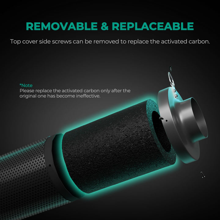 6 Inch Carbon Filter, Inline Air Filter Odor Control with Australian Virgin Charcoal, Carbon Filter for Inline Fan, Grow Tent, Hydroponics, Pre-Filter Included, Reversible Flange