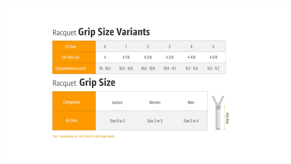 Tennis Pro Overgrip Perforated, Pack of 3, White