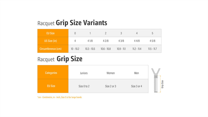 Tennis Pro Overgrip Perforated, Pack of 3, White