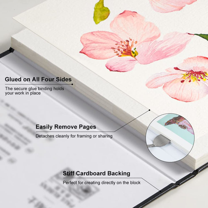 Watercolor Block, High Absorption, Artist Quality Cold-Pressed Watercolor Sketchbook 10.82 x 7.79'', 100% Cotton 140lb/300gsm 20 Sheets, Art Supplies for Beginners, Artists & Professionals