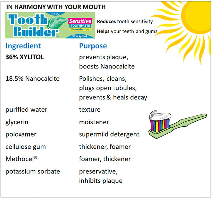 Tooth Builder Sensitive Toothpaste 4 Oz - 4 Pack