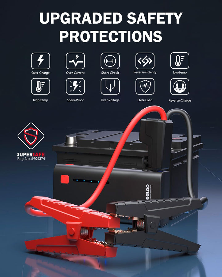 Jump Starter GE1200 2000A Peak Portable Jump Starter Battery Pack for Up to 8.0L Gas or 6.0L Diesel Engine with USB Quick Charge and LED Light, SuperSafe 12V Lithium Car Starter