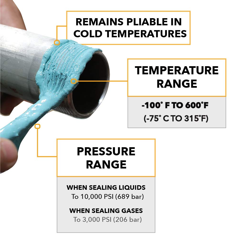 Soft-Set PTFE Pipe Thread Sealant – Non-Hardening Paste for Metal & Plastic, 1/4 Pint with Brush Cap – Reliable Leak Prevention, Drip-Resistant, Temp Range -100 to 600°F, Made in USA