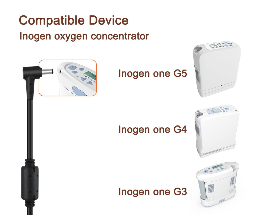 12V Car Charger for Inogen One G3 G4 G5, DC Power Adapter Replace Inogen BA-306 BA-301, 12 Volt Inogen One Accessories Cigarette Lighter Power Supply with Additional Fuses*2-8.3ft