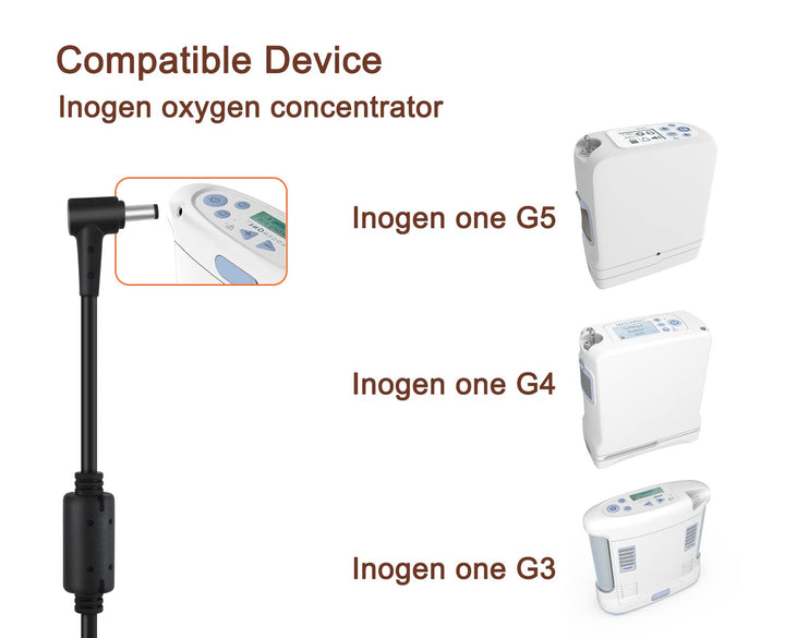 12V Car Charger for Inogen One G3 G4 G5, DC Power Adapter Replace Inogen BA-306 BA-301, 12 Volt Inogen One Accessories Cigarette Lighter Power Supply with Additional Fuses*2-8.3ft