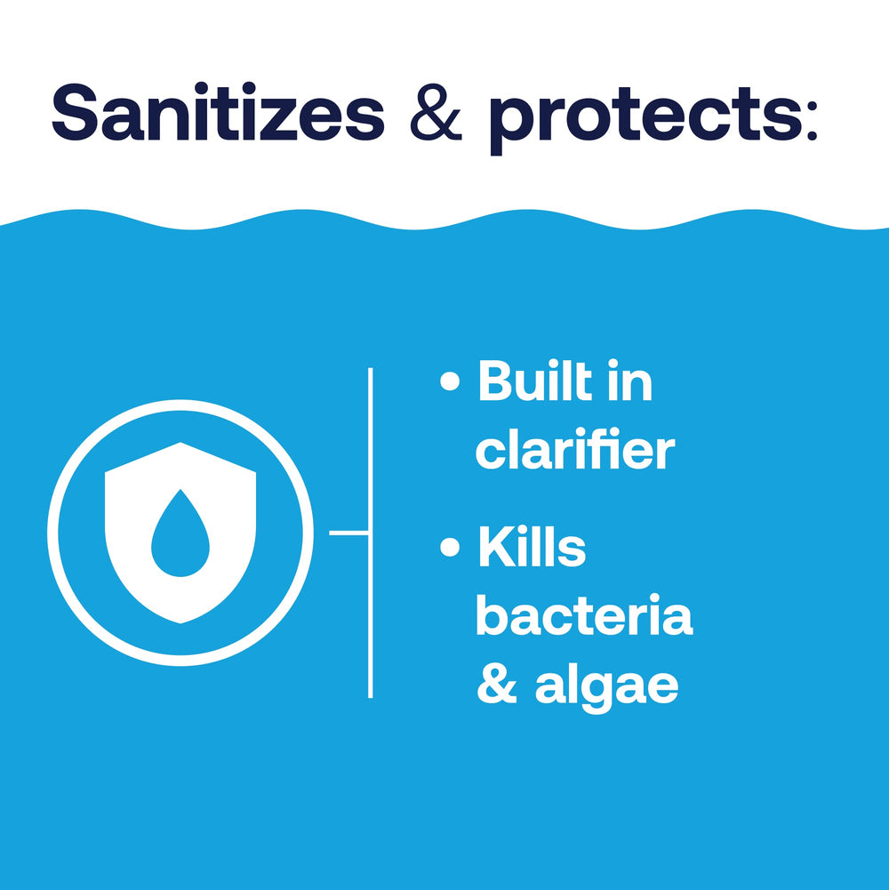 42049 Pool Care 1 Chlorine Tabs, Swimming Pool Sanitizer with Added Clarifier - Eliminates Bacteria & Algae, Makes Water Clean & Crystal Clear, Sanitizes & Protects - Slow Dissolving, 1.5 lbs
