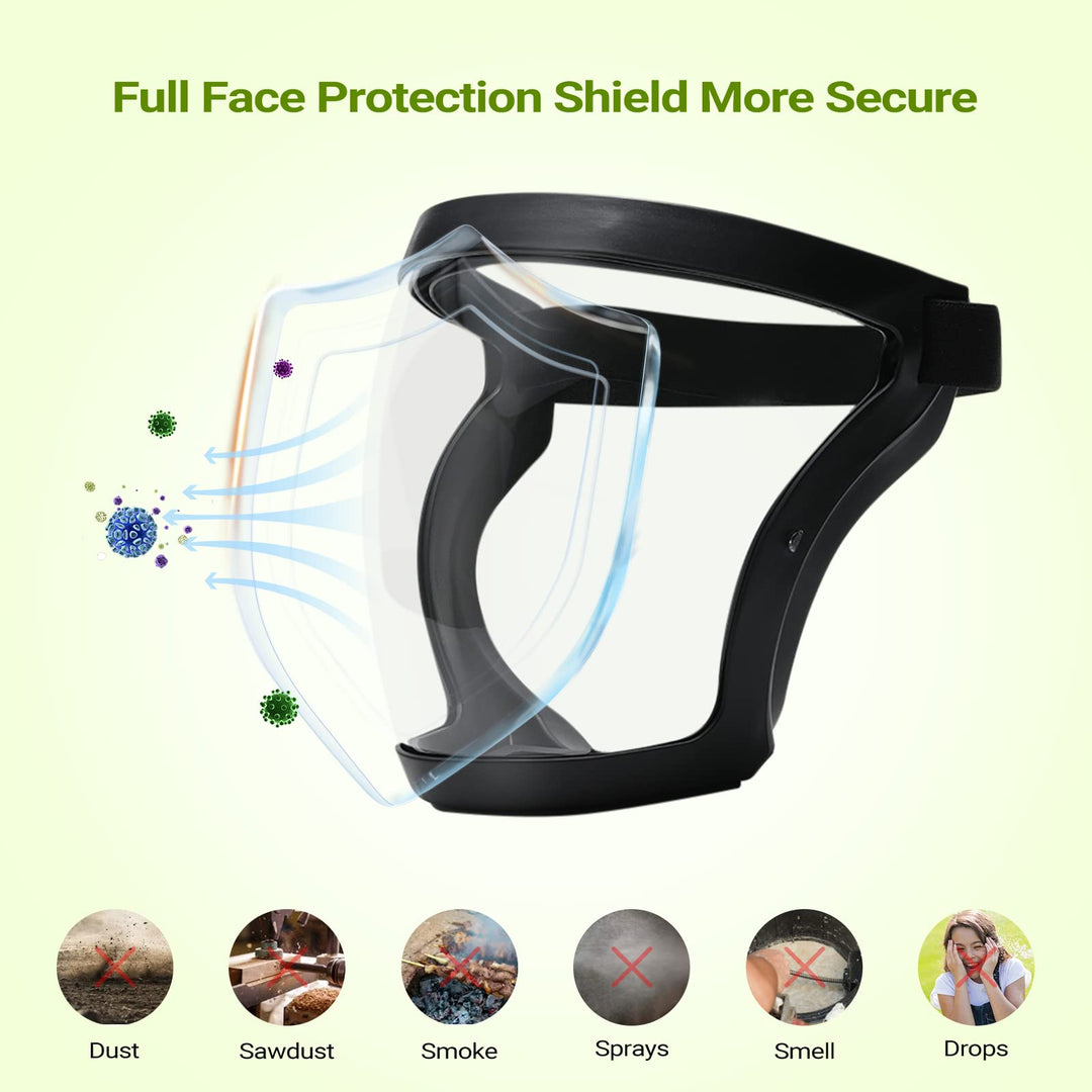 Clear Full Safety Face Shield for Adults Women Men(Not Fit Wear Glasses), Adjustable& Reusable Super Protective Face Shields with Super Lightweight, High-Definition, Anti-Fog, UV Blocking Shields