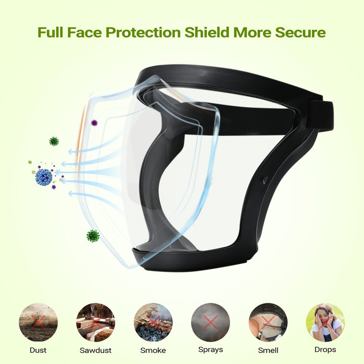 Clear Full Safety Face Shield for Adults Women Men(Not Fit Wear Glasses), Adjustable& Reusable Super Protective Face Shields with Super Lightweight, High-Definition, Anti-Fog, UV Blocking Shields