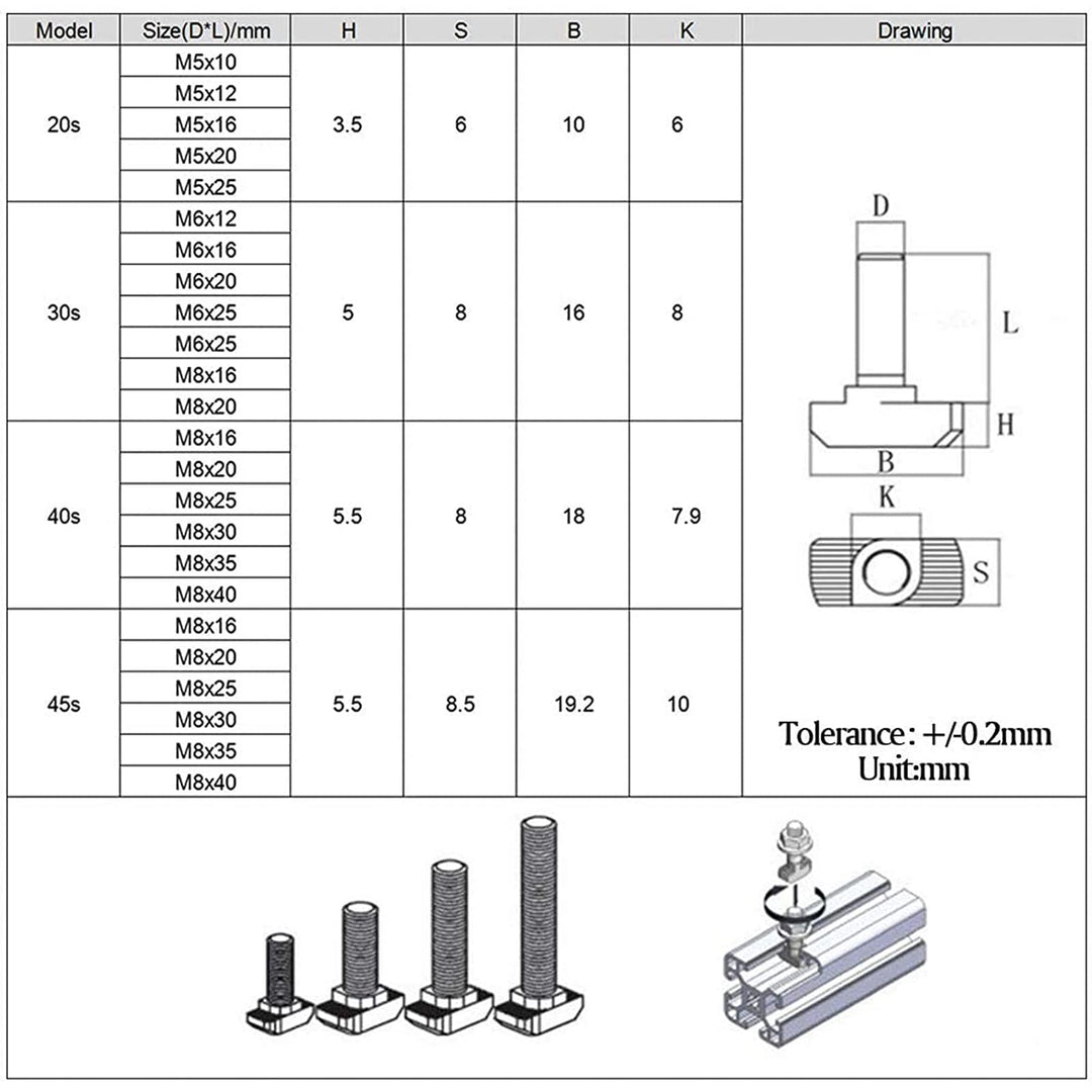 Metric M8 x 45mm Thread T Slot,Drop-in Bolt T-Bolt,Hammer Head Bolt,T Screw Stud for 4040 Series Standard 8mm T-Slot Aluminum Extrusion Profile,Carbon Steel Nickel Plated (4040 Series,15Pcs)