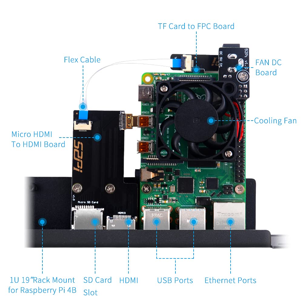 1U Rack Mount for Raspberry Pi 4, 19 1U Rackmount Supports 1-4 Units with 4pcs Fans, Aluminum Heatsinks, Micro HDMI Boards, TF Card to FPC Boards for Raspberry Pi 4B