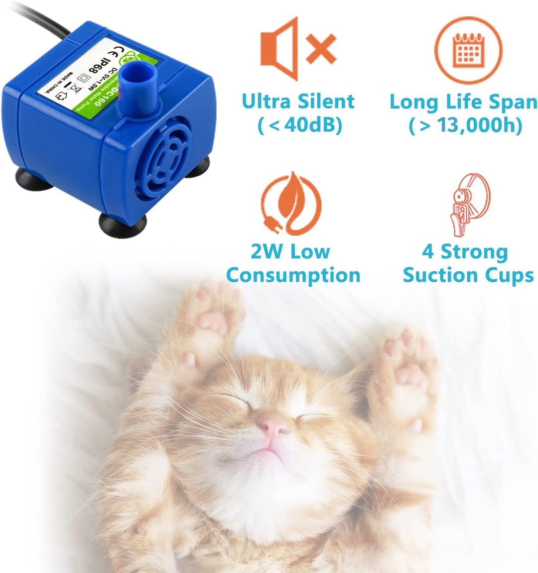 Pet Fountain, 84oz/2.5L Automatic Cat Water Fountain Dog Water Dispenser with 3 Replacement Filters & 1 Silicone Mat for Cats, Dogs, Multiple Pets, Blue